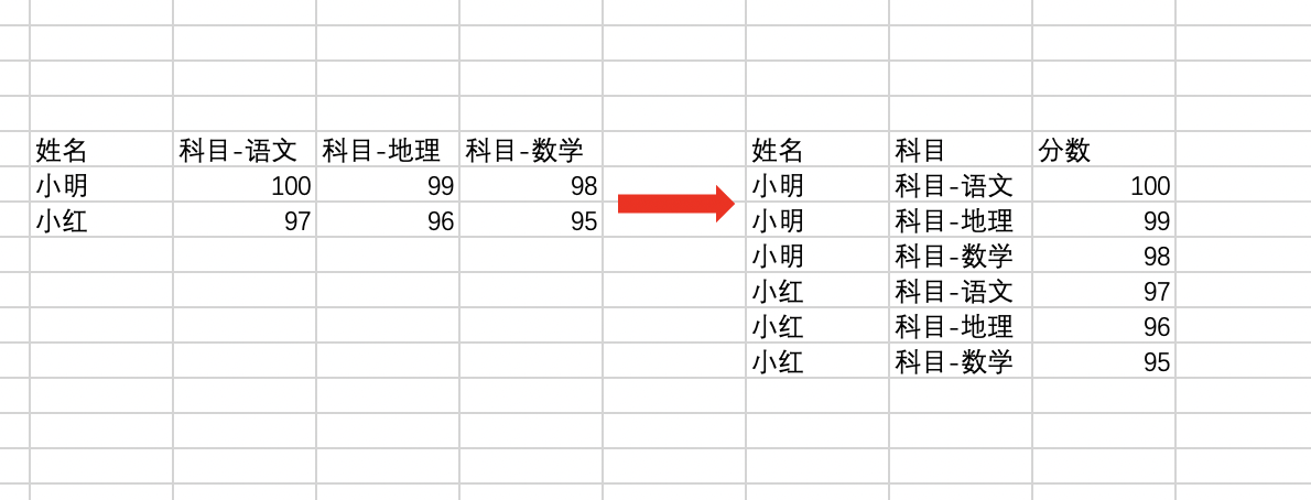 截屏2022-05-27 16.56.32.png 截屏2022-05-27 16.56.32.png