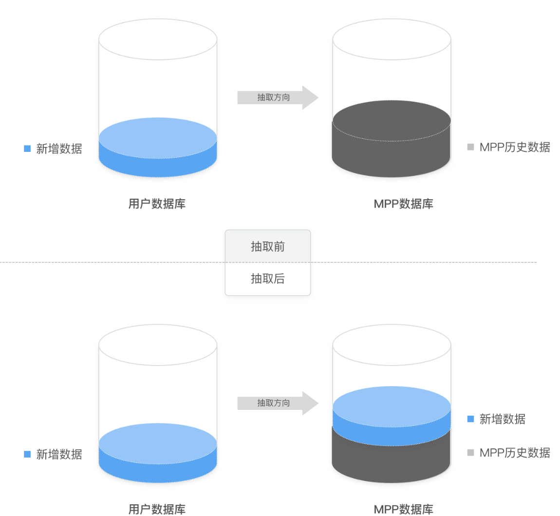 chouqufangshi2.jpg chouqufangshi2.jpg