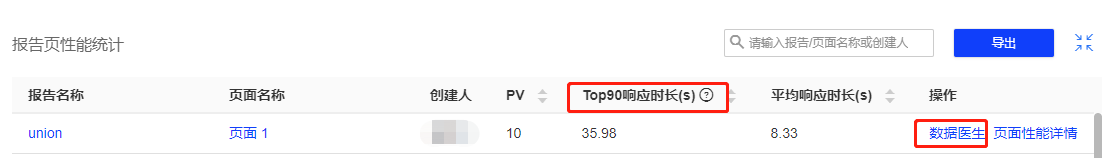 单报表性能统计.png 单报表性能统计.png